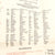 Original U.S. WWII D-Day Map of Normandy - Cherbourg and Valogres 1943 Original Items