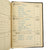 Original German WWII Named Mountain Trooper's “Honor Chronicle” For NSDAP Bad Diesdorf - 148 Photos Original Items