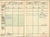 Original German WWII Document and Vehicle ID Flag Grouping from German Driver Josef Stein Original Items