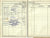Original German WWII Document and Vehicle ID Flag Grouping from German Driver Josef Stein Original Items