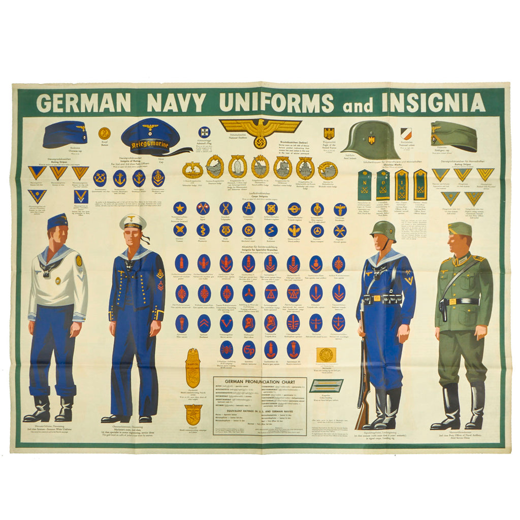 Original U.S. WWII Army Orientation Course German Navy Uniforms And Insignia Recognition Poster - Newsmap March 1943 Original Items