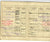 Original German WWII Document Grouping - Employment Record Book, Rental Agreement, Identification & More Original Items