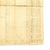Original U.S. Civil War Federal 53rd Colored Infantry Regiment Muster Roll- Dated April 1864 Original Items