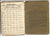 Original German WWII Named Gebirgsjäger Soldbuch with Medals and Photos Grouping Original Items
