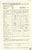 Original U.S. Navy WWII and Korean War Fighter Pilot Grouping Original Items