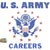Original U.S. 1948 USAF and Army Porcelain Enamel Recruiting Sign Original Items