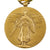 Original U.S. Marine Named 1st Nicaraguan Campaign to World War One Medal Grouping Original Items