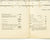 Original U.S. & British WWII Allied Color Maps of Wales, Venice, Central Europe, & Surroundings - Set of 5 Original Items