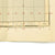 Original U.S. & British WWII Allied Color Maps of Wales, Venice, Central Europe, & Surroundings - Set of 5 Original Items