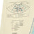 Original U.S. & German WWII Map Lot - 2 Items Original Items