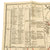 Original U.S. & German WWII Map Lot - 2 Items Original Items