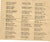Original U.S. WWII 115th Engineer Regiment Soldier Medal Recipient Named Grouping - 40th Infantry Division Original Items