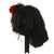 Original British Recent Issue Black Watch Royal Highland Regiment Scottish Feather Bonnet - size 6 3/8 Original Items