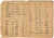 Original Japanese WWII Named U.S. Marine Bring Back Collection in Wood Crate Original Items