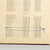 Original U.S. WWII Named 82nd Airborne 460th Artillery Grouping - Ray W. Wilson Original Items